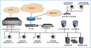 辽阳酷博网络技术 专业网络技术服务的领航者